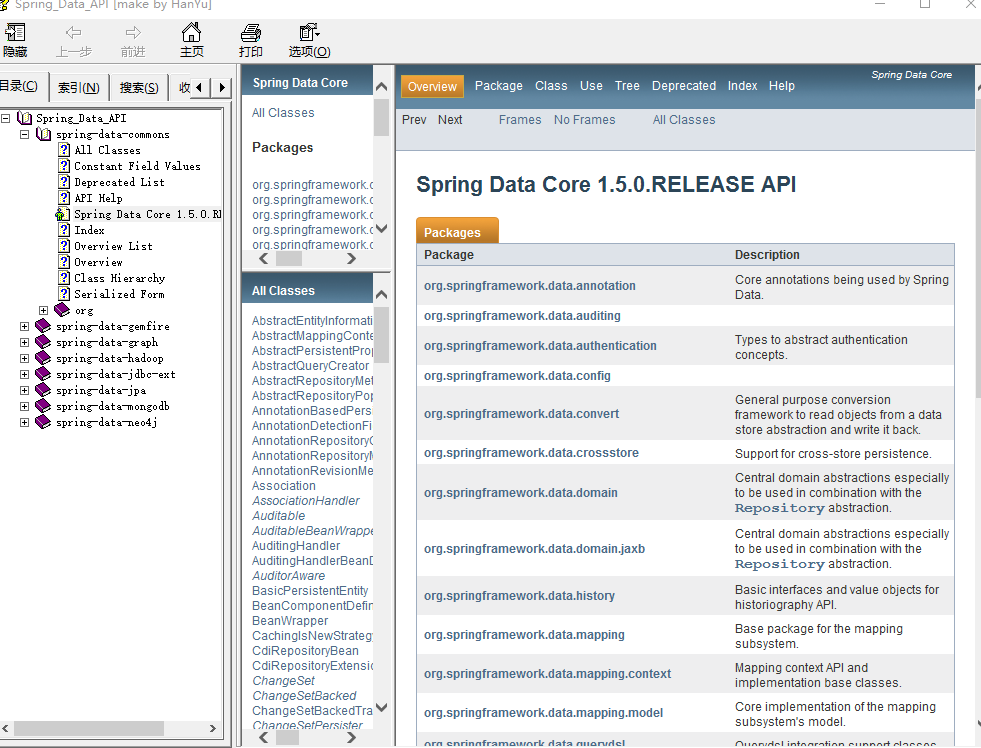 Spring Data Core 1.5.0.RELEASE API chm插图