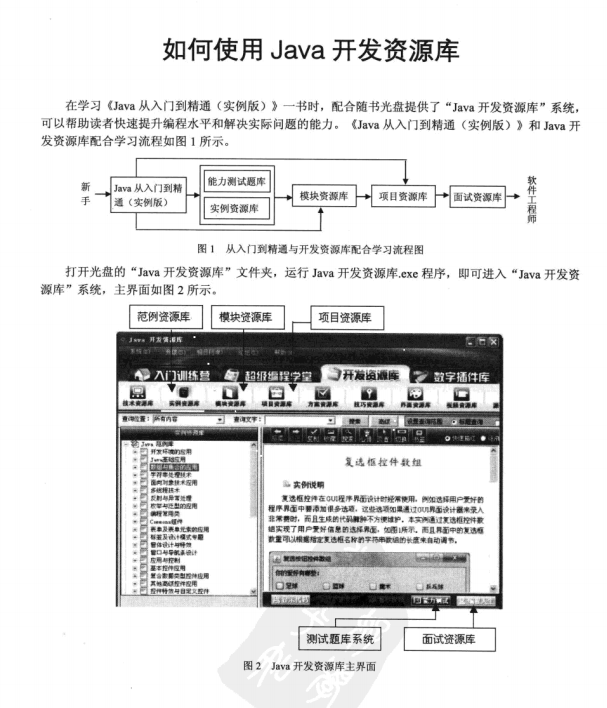 Java从入门到精通实例版（含光盘代码）中文 完整pdf插图