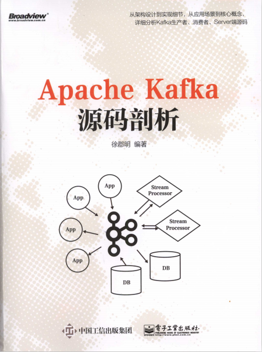 Apache Kafka源码剖析 徐郡明 完整pdf插图