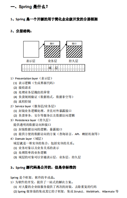 Spring初学者入门教程 PDF插图