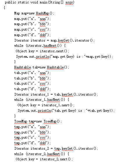 JAVA中HashMap的用法 中文插图