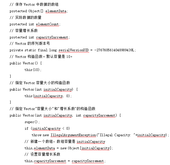 java Vector类源代码与分析 中文插图