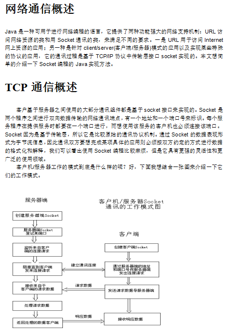 Java SOCKET通信资料 中文插图