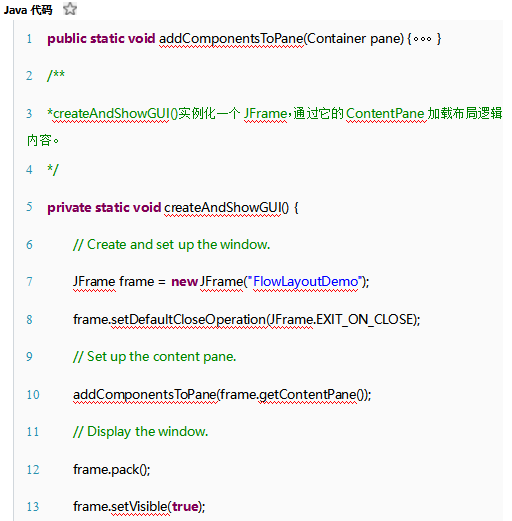 Java swing布局详解 中文插图