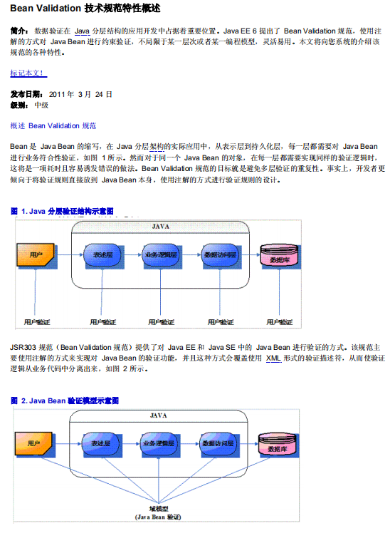 Bean Validation 技术规范特性概述 中文插图