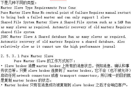 activemq 使用教程插图