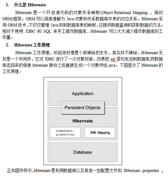 Hibernate Spring入门指南 中文插图