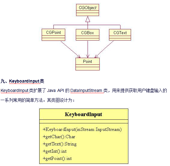 利用UML类图设计Java应用程序详解 中文插图