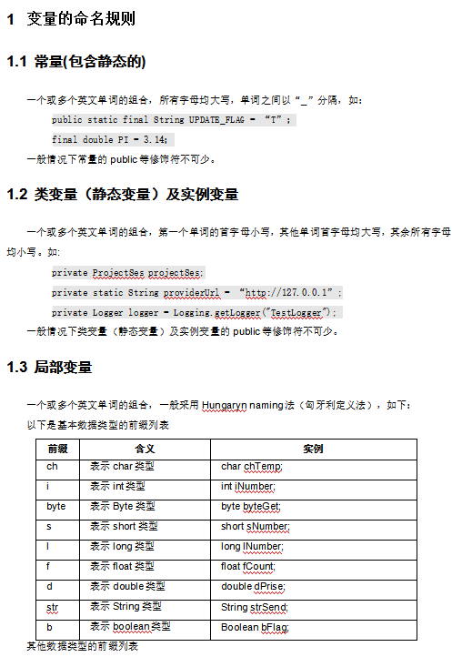 JavaEE程序编码规范 中文插图