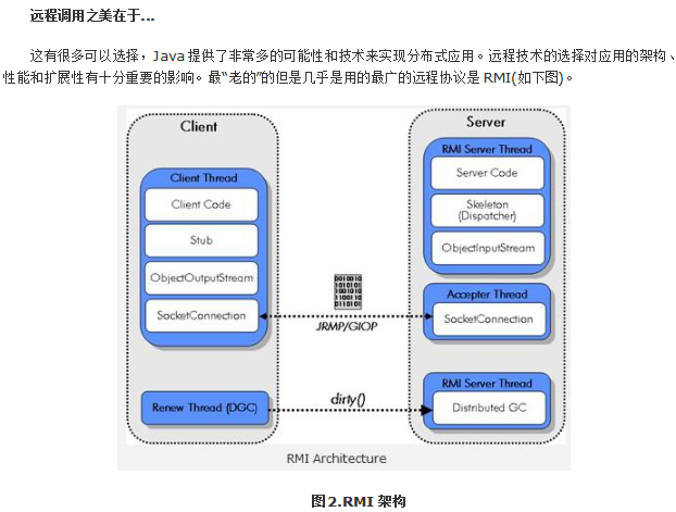 大型Java分布式应用纵横谈 中文插图