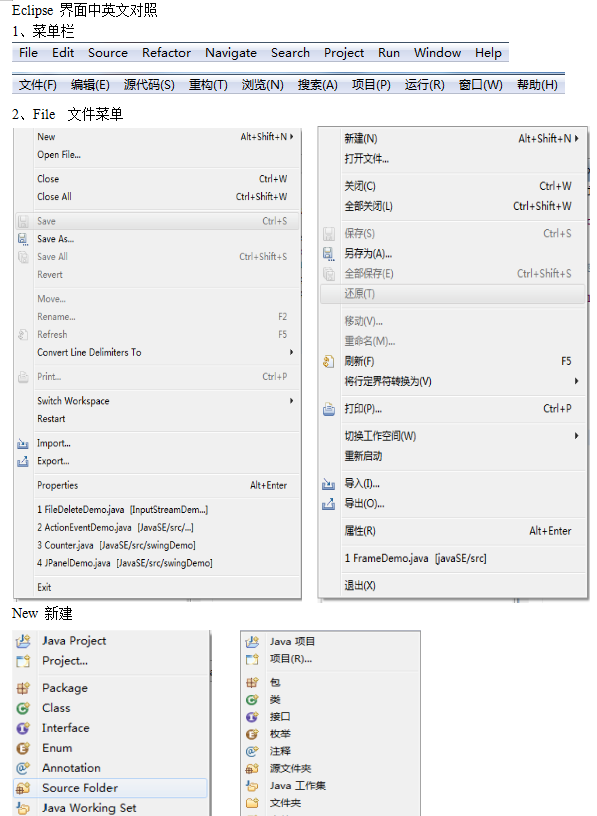 Eclipse 界面中英文对照 中文插图