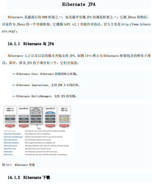 Hibernate_JPA 中文插图