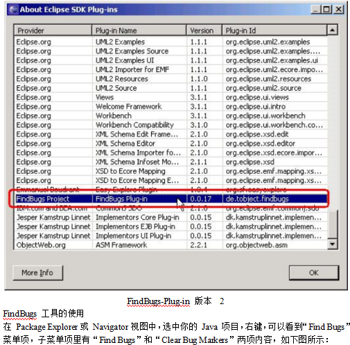 Eclipse插件FindBugs使用手册 中文插图