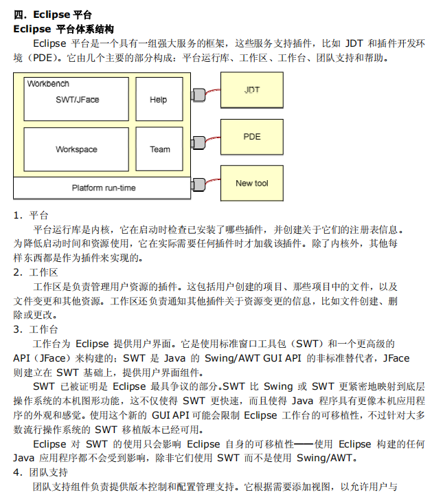 快速了解ECLIPSE （快速入门） 中文PDF插图