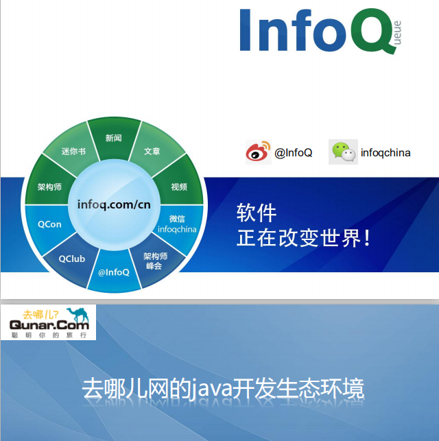 去哪儿网的java开发生态环境 中文PDF插图