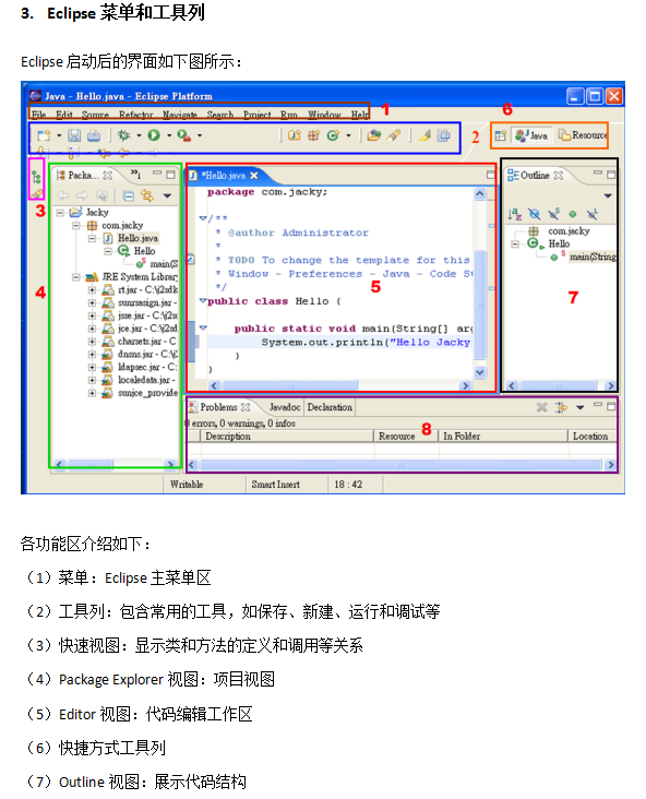 Eclipse使用手册 中文pdf插图