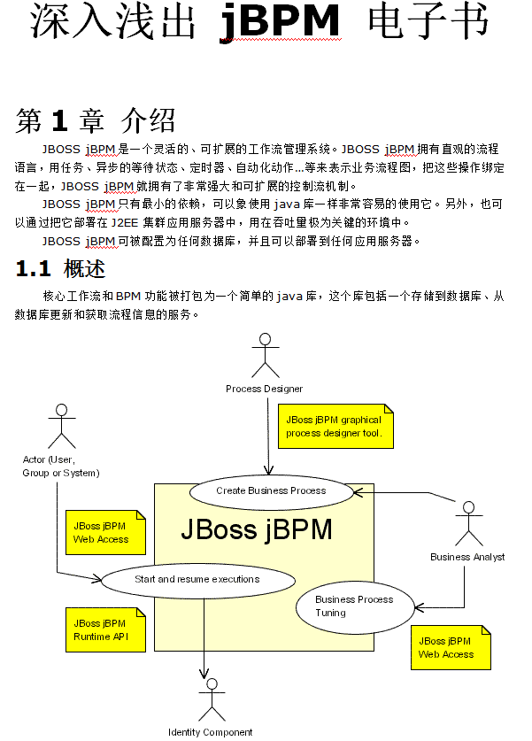 深入浅出jBPM电子书 中文插图