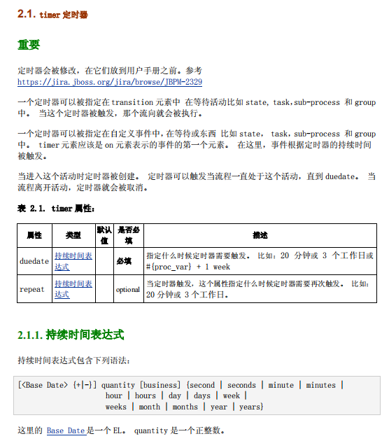 jBPM 4.4 开发指南 中文PDF插图
