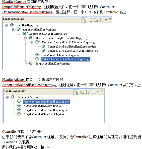spring3mvc真正入门资料插图