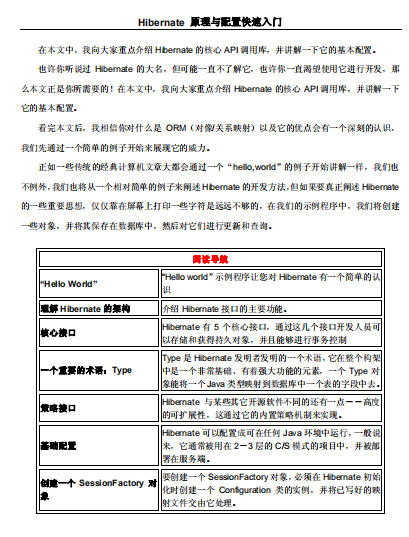Hibernate原理与配置快速入门 中文PDF插图