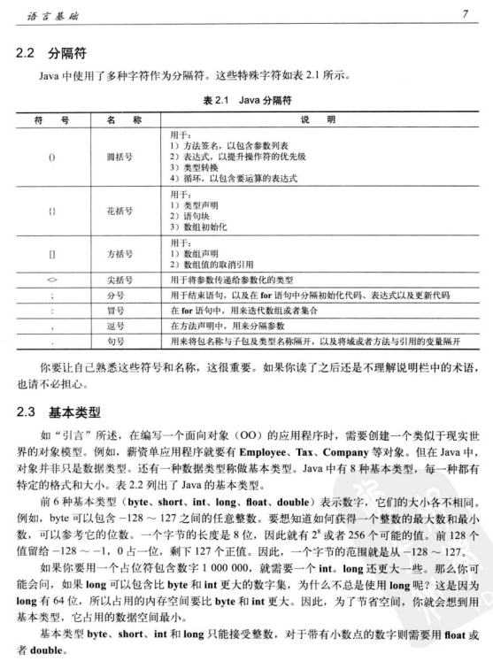 华章程序员书库:Java 7程序设计 （Budi Kurniawan） 中文PDF插图