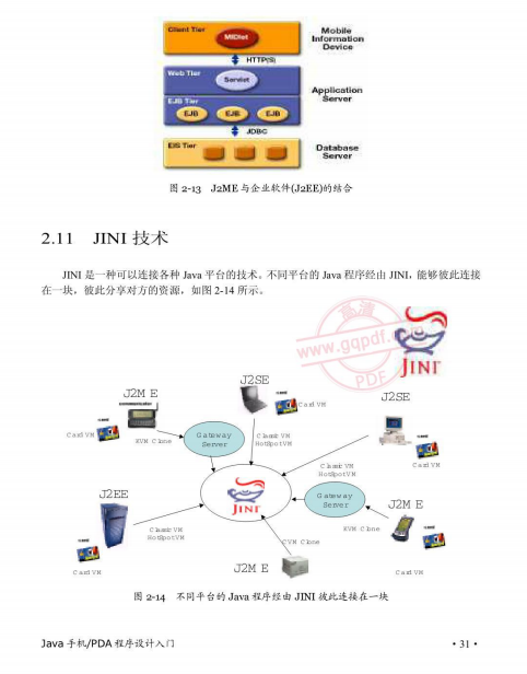 Java手机PDA程序设计入门 高清文字PDF插图