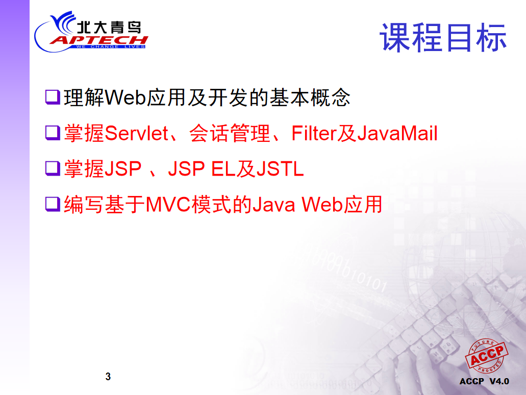 北大青鸟JSP课件插图1