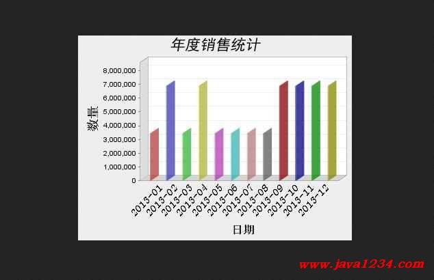 JavaWeb库存管理系统V1.0插图1