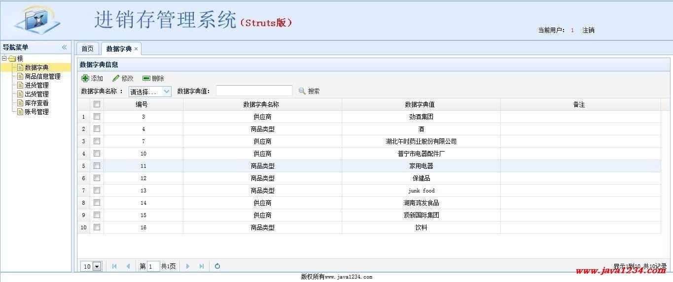 JavaWeb库存管理系统V1.1插图4