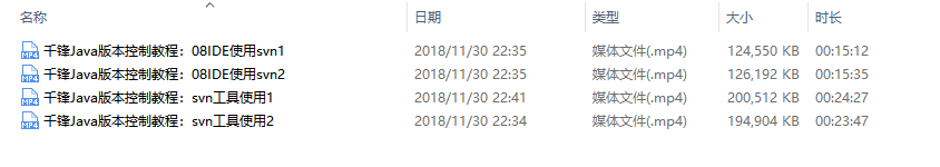 千锋java高级教程-java版本控制插图1