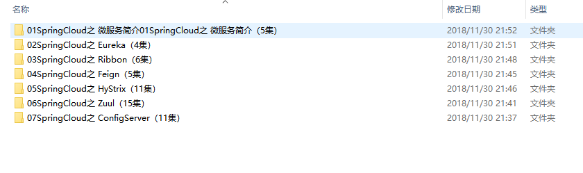 千锋java高级教程-springcloud微服务框架集合插图