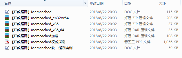 Memcached相关资料汇总分享插图