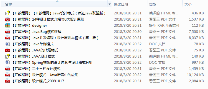 Java设计模式奥妙揭秘插图