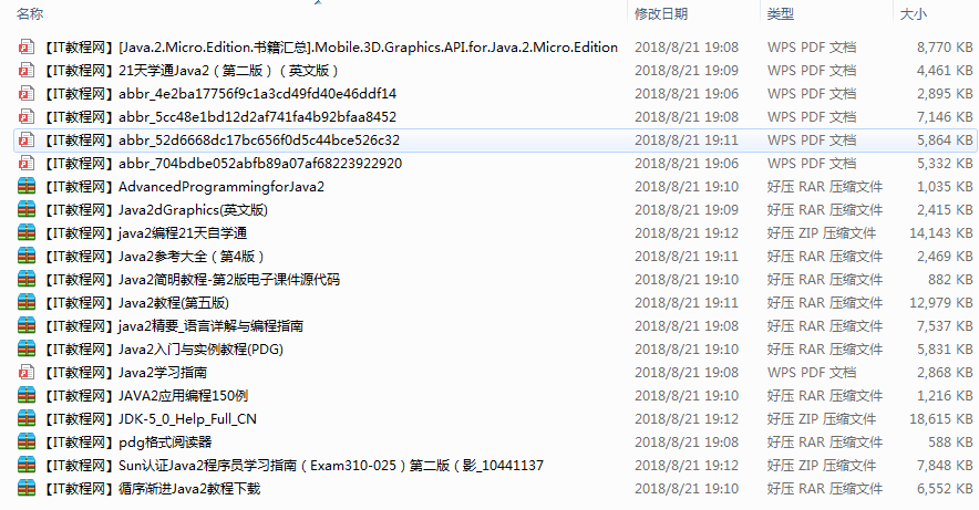 菜鸟程序员自学java 2必备教程资料插图