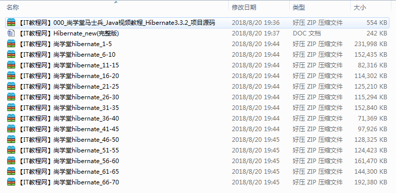 70集尚学堂马士兵 java视频教程插图