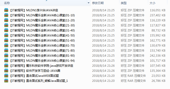 MLDN魔乐全新JAVA核心视频课程（94集）插图