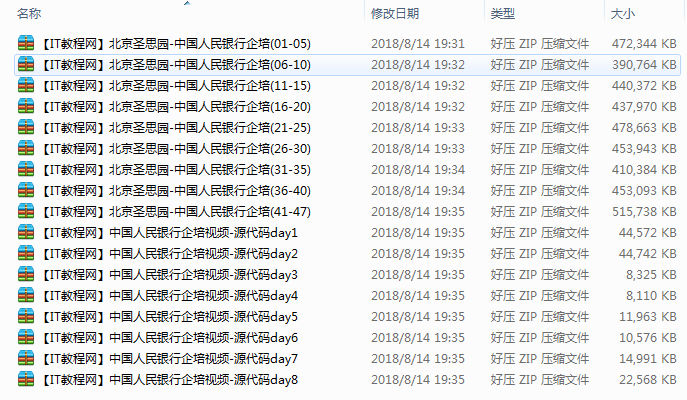 中国人民银行Java Web培训视频与源码（47集）插图
