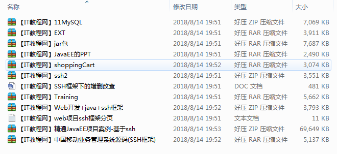 JAVA WEB之SSH框架学习实例大全插图