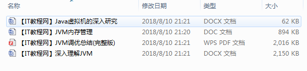 Java 虚拟机技术研究资料合集插图