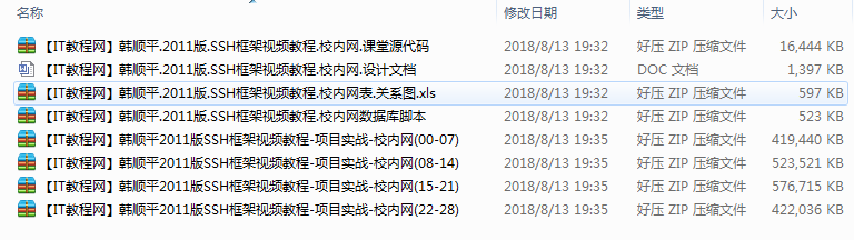 韩顺平SSH框架项目实战视频教程——校内网项目插图 韩顺平SSH框架项目实战视频教程——校内网项目插图
