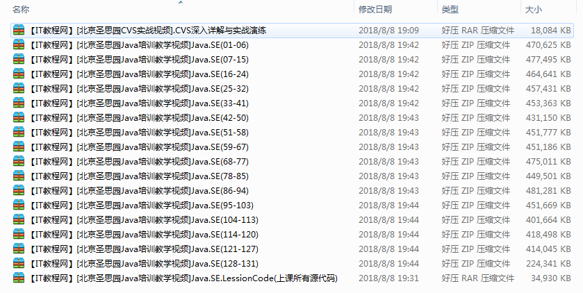 Java SE培训教学视频（131集）插图