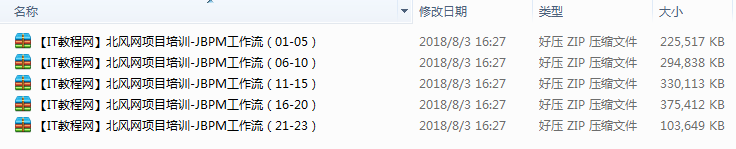 jBPM工作流项目培训视频【23讲】插图