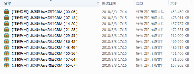 Java项目CRM视频教程【67讲】插图