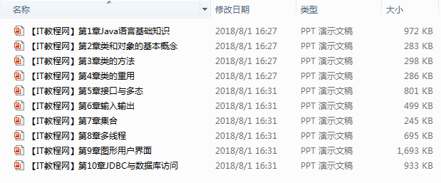 Java基础培训PPT（共10节）插图