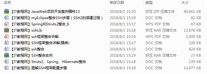 SSH框架整合相关文档汇总插图