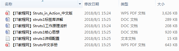 Struts1相关学习资料汇总插图