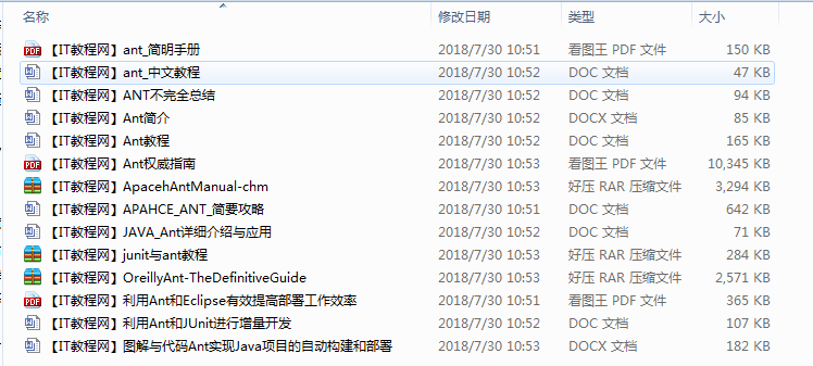 Ant经典入门资料合集插图