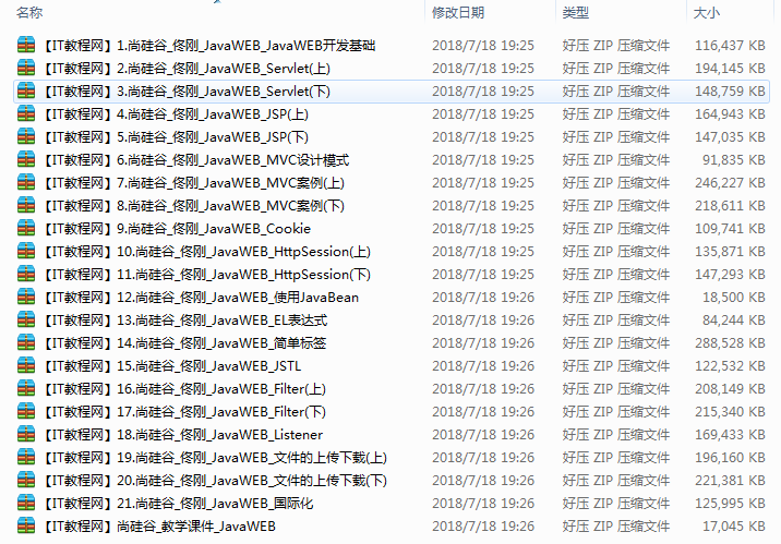 尚硅谷JavaWEB基础视频教程（21集）插图
