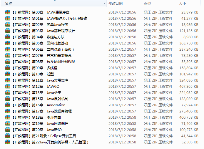 Java应用开发详解视频教程（22集）插图