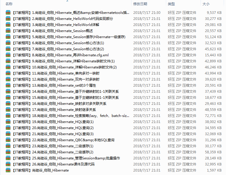 Hibernate4学习基础视频教程（26集）插图